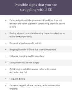 possible signs of binge eating disorder list